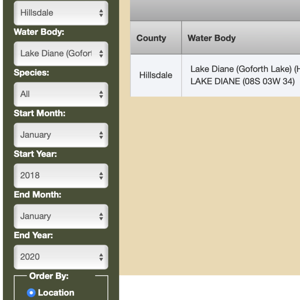 DNR Info - Lake Diane Community Association